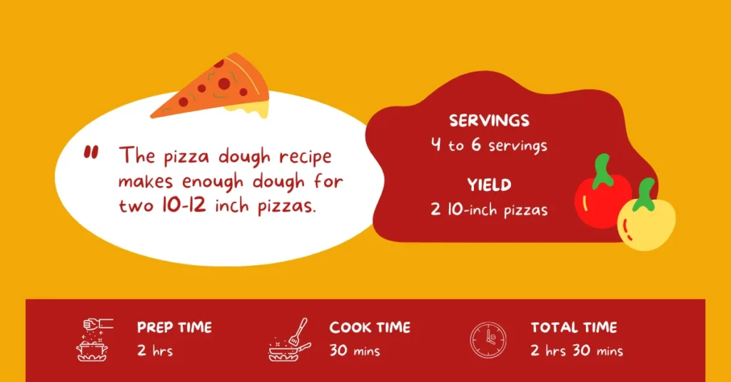 Flavorful Pizza Seasoning Recipe You Can Make in Minutes